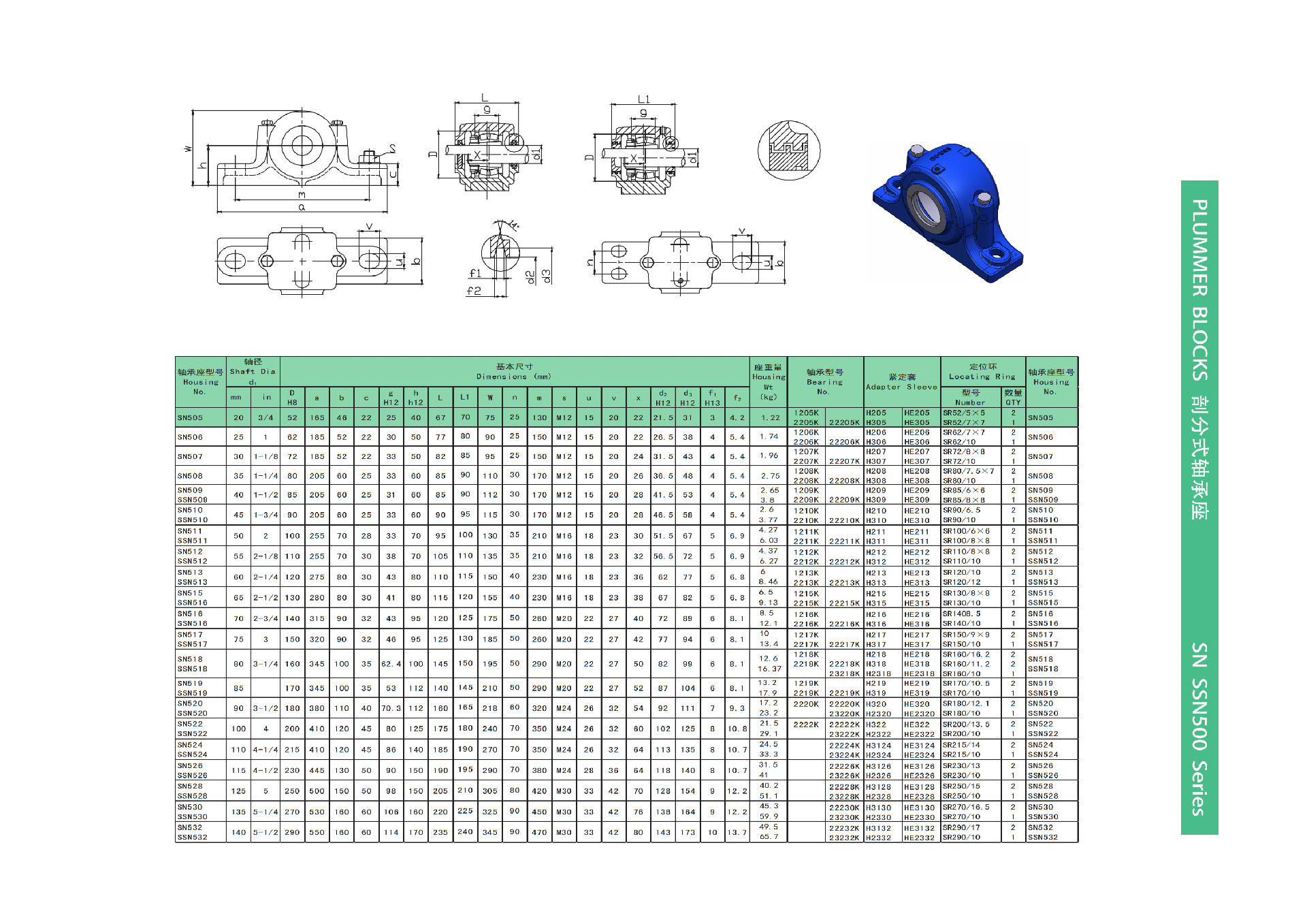 SN500.png